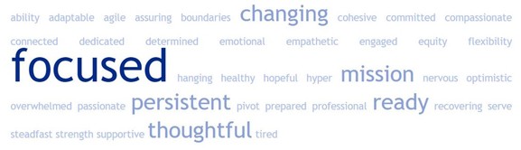 WordCloud.jpg