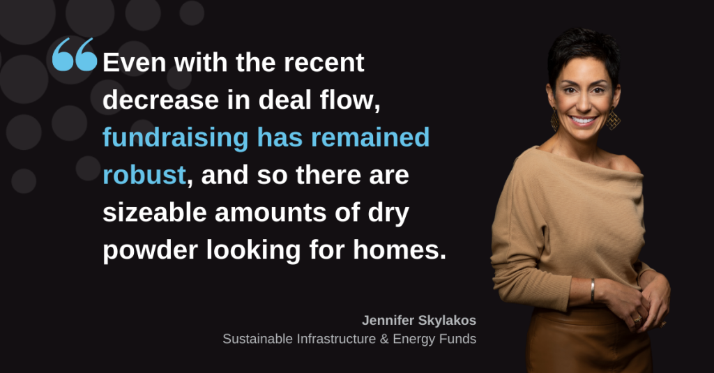 Image of Jennifer Skylakos, Managing Partner of DHR Global's Sustainable Infrastructure & Energy Funds Practice, stating, "Even with the recent decrease in deal flow, fundraising has remained robust, and so there are sizeable amounts of dry powder looking for homes."