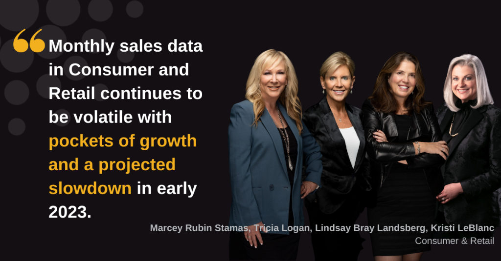 Images of Marcey Rubin Stamas, Tricia Logan and Kristi LeBlanc; Global Managing Partners of DHR's Consumer & Retail practice; and Lindsay Landsberg; Partner in the Consumer & Retail Practice, stating, "Monthly sales data in Consumer and Retail continued to be volatile with pockets of growth and a projected slowdown in early 2023."